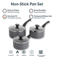 Saucepan Sets *Limited Stock Remaining*