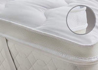 Mattress Topper *Limited Stock & Sizes Remaining*