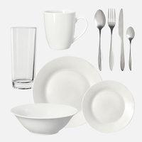 Student Crockery Kit