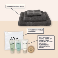 Essential Student Bathroom Kit