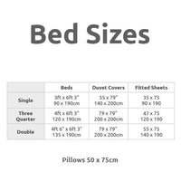 Linen Kit - UniKitOut