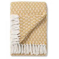 Eco Friendly Recycled Blanket Throw